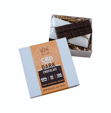 CBD Chocolate Boxes by Genius Packaging