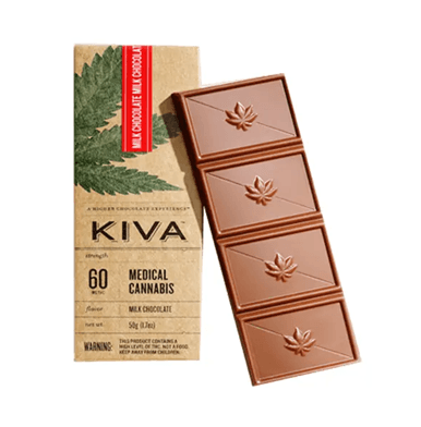 CBD Chocolate Boxes by Genius Packaging
