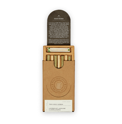 Pre Roll Boxes by Genius Packaging