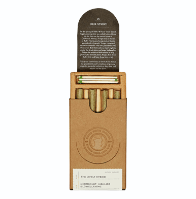 Pre Rolled Joint Boxes by Genius Packaging